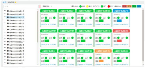 用友發布制造云設備服務，以數字內容制作服務賦能制造業服務化轉型